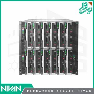 synergy hpe 480 G10