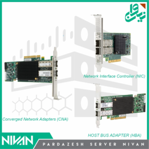 HBA , NIC , CNA