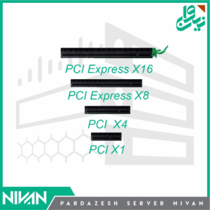 PCI Express