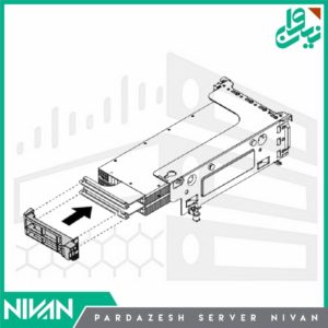 درایور های کارت گرافیک
