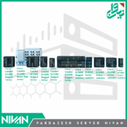 Cisco Industrial Ethernet