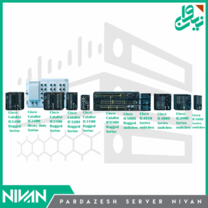 Cisco Industrial Ethernet