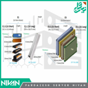 Enterprise and Data Center Standard Form Factor (EDSFF)