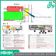 Forgot Password Unity/Unity XT (NMI)