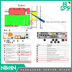 Forgot Password Unity/Unity XT (NMI)