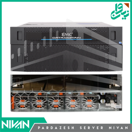 DELL EMC Data Domain DD7200